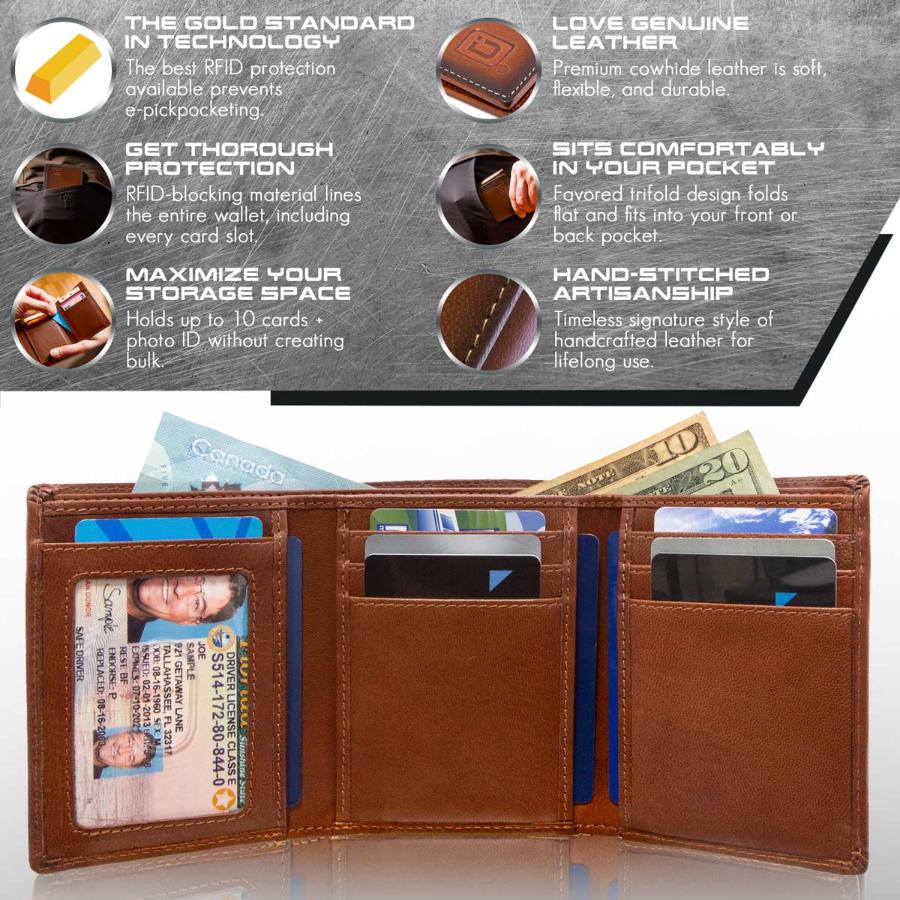 Men's RFID Leather Trifold Wallet, 7 Card Slots with ID Window