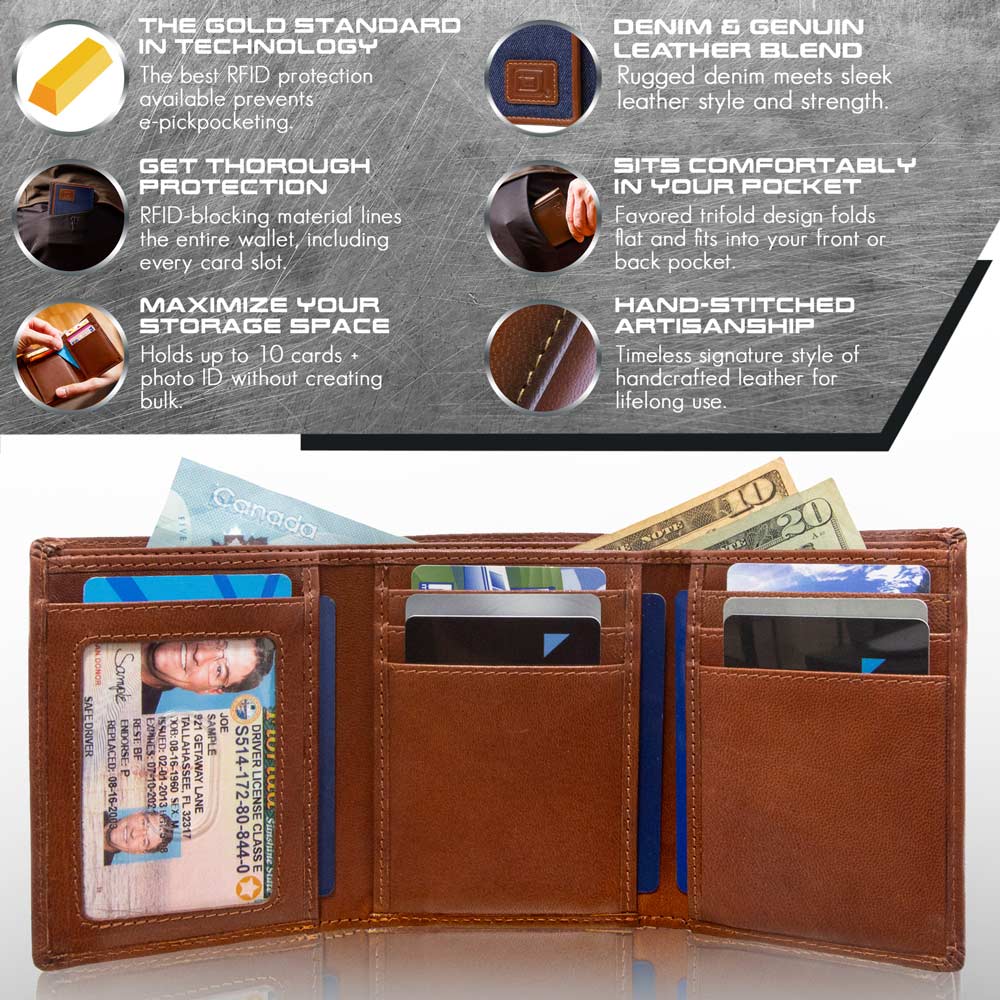 Men's RFID Leather Trifold Wallet, 7 Card Slots with ID Window