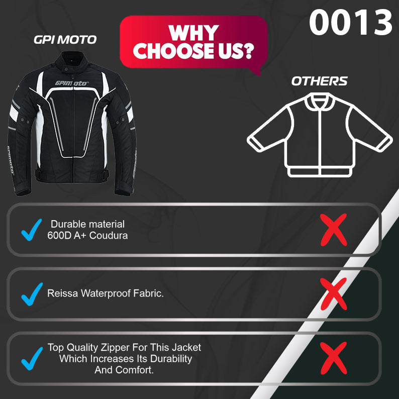 Men's All-Season Waterproof Motorcycle Jacket – Black/White, 4 Pockets