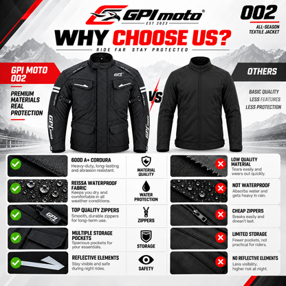 Men's All-Season Waterproof Motorcycle Jacket with Removable Armor – Full Black